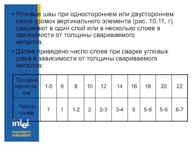 Угловые швы при одностороннем или двустороннем скосе кромок вертикального элемента (рис. 10.11,