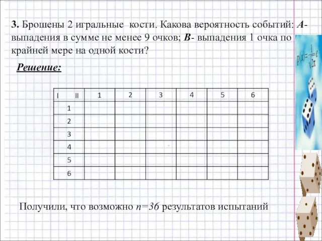 3. Брошены 2 игральные кости. Какова вероятность событий: А- выпадения в сумме