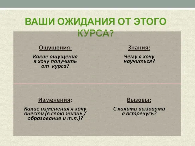 ВАШИ ОЖИДАНИЯ ОТ ЭТОГО КУРСА?