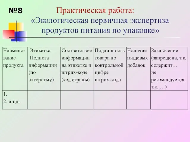 Практическая работа: «Экологическая первичная экспертиза продуктов питания по упаковке» №8