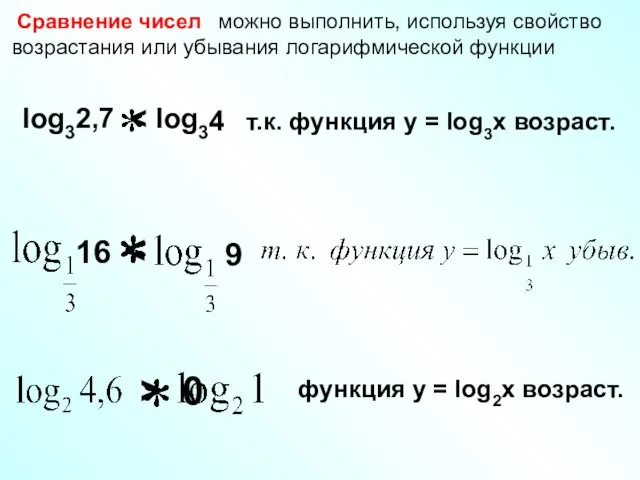 log3 log3 2,7 4 можно выполнить, используя свойство возрастания или убывания логарифмической