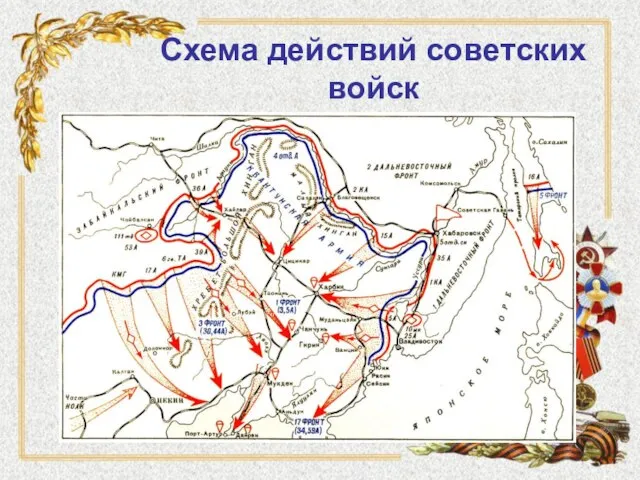 Схема действий советских войск