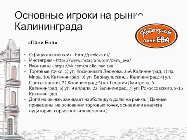 Основные игроки на рынке Калининграда «Пани Ева» Официальный сайт - http://panieva.ru/ Инстаграм