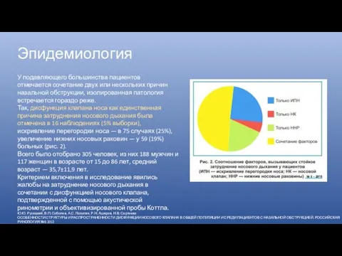 Эпидемиология У подавляющего большинства пациентов отмечается сочетание двух или нескольких причин назальной