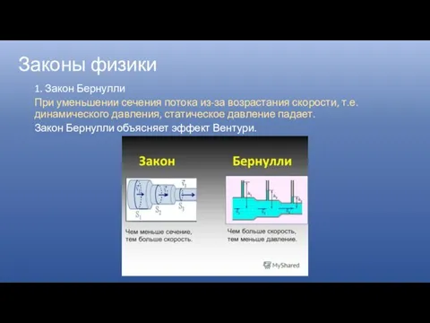 Законы физики 1. Закон Бернулли При уменьшении сечения потока из-за возрастания скорости,