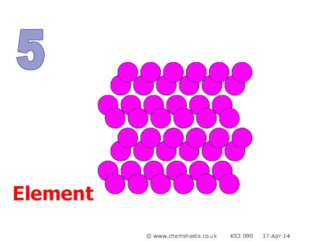 5 Element © www.chemsheets.co.uk KS3 090 17-Apr-14