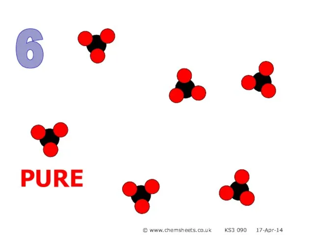 6 PURE © www.chemsheets.co.uk KS3 090 17-Apr-14