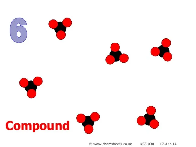 6 Compound © www.chemsheets.co.uk KS3 090 17-Apr-14