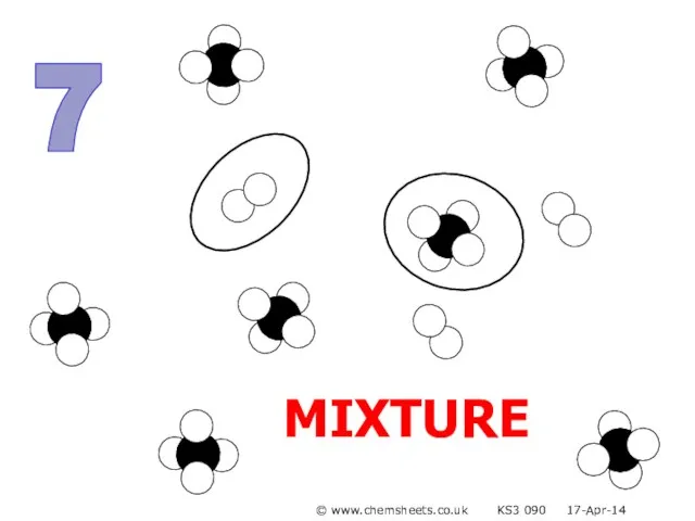 7 MIXTURE © www.chemsheets.co.uk KS3 090 17-Apr-14