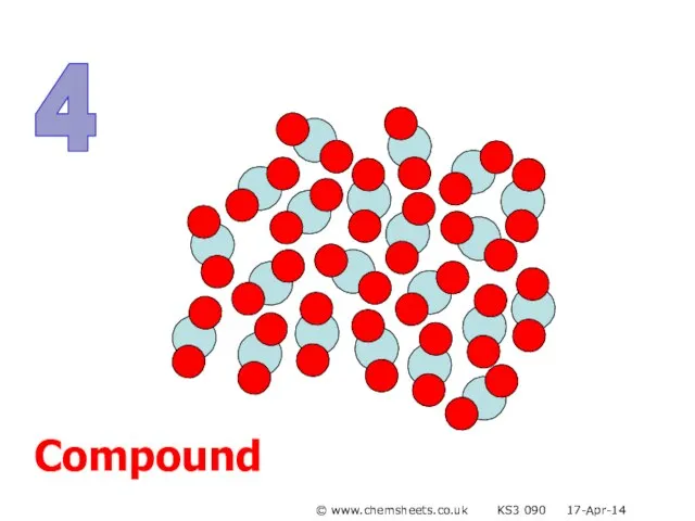 4 Compound © www.chemsheets.co.uk KS3 090 17-Apr-14