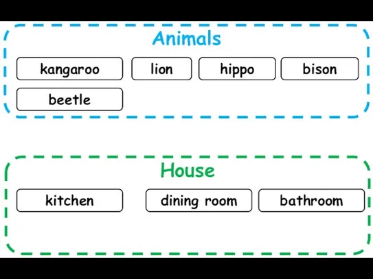 Animals House kangaroo lion kitchen hippo bison dining room beetle bathroom
