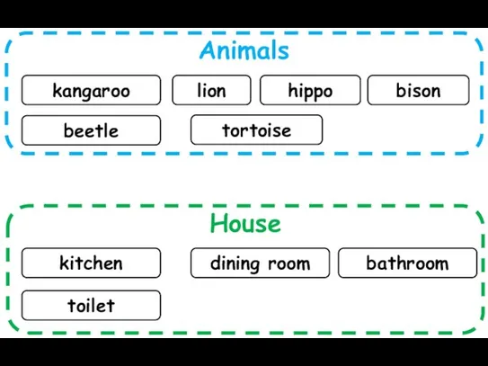 Animals House kangaroo lion kitchen hippo bison dining room beetle bathroom tortoise toilet