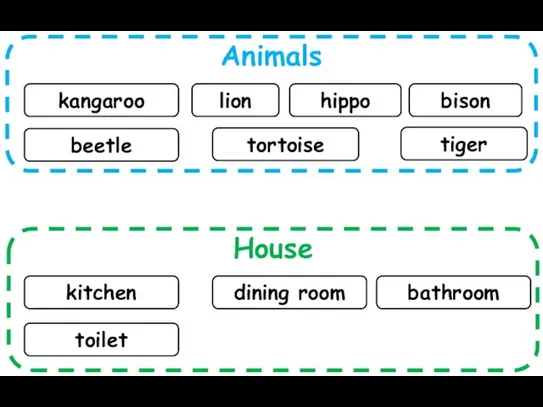 Animals House kangaroo lion kitchen hippo bison dining room beetle bathroom tortoise toilet tiger