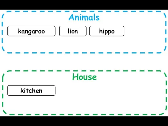 Animals House kangaroo lion kitchen hippo