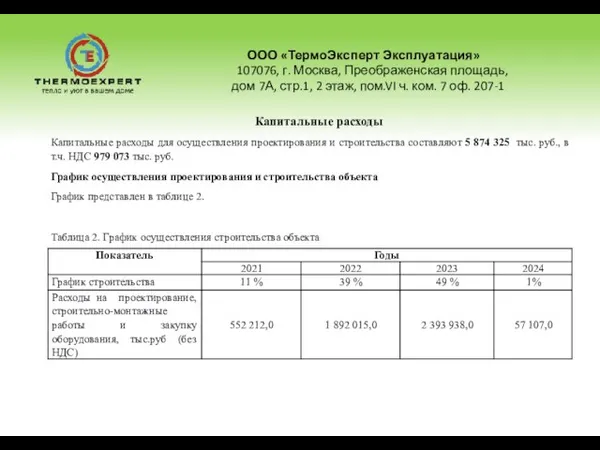 ООО «ТермоЭксперт Эксплуатация» 107076, г. Москва, Преображенская площадь, дом 7А, стр.1, 2