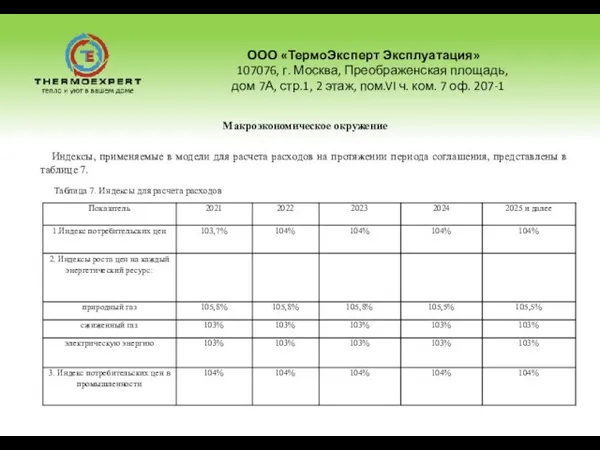 ООО «ТермоЭксперт Эксплуатация» 107076, г. Москва, Преображенская площадь, дом 7А, стр.1, 2