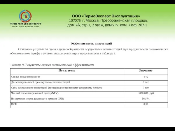 ООО «ТермоЭксперт Эксплуатация» 107076, г. Москва, Преображенская площадь, дом 7А, стр.1, 2