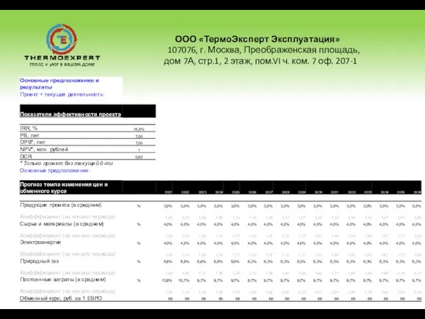 ООО «ТермоЭксперт Эксплуатация» 107076, г. Москва, Преображенская площадь, дом 7А, стр.1, 2