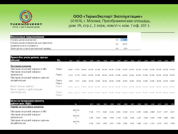 ООО «ТермоЭксперт Эксплуатация» 107076, г. Москва, Преображенская площадь, дом 7А, стр.1, 2