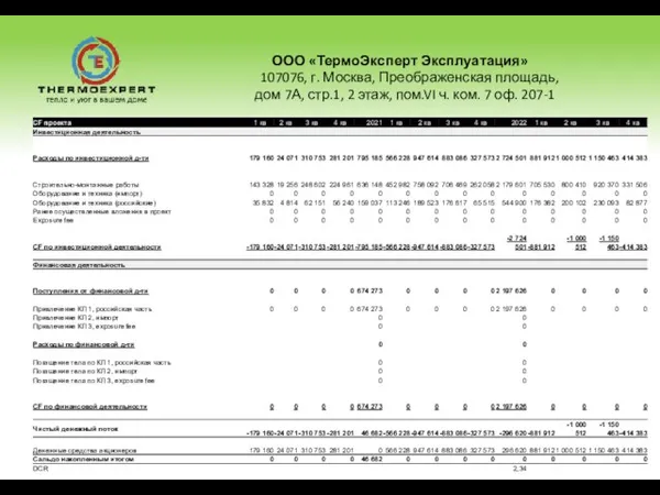 ООО «ТермоЭксперт Эксплуатация» 107076, г. Москва, Преображенская площадь, дом 7А, стр.1, 2