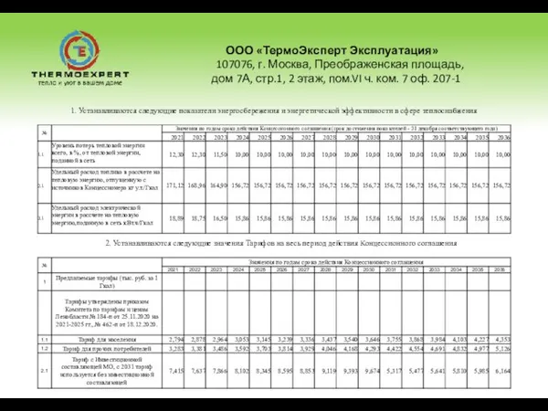 ООО «ТермоЭксперт Эксплуатация» 107076, г. Москва, Преображенская площадь, дом 7А, стр.1, 2