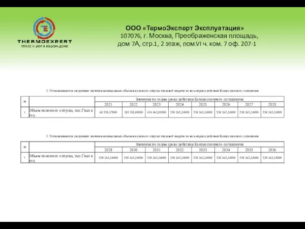 ООО «ТермоЭксперт Эксплуатация» 107076, г. Москва, Преображенская площадь, дом 7А, стр.1, 2