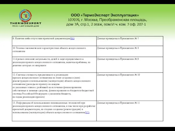 ООО «ТермоЭксперт Эксплуатация» 107076, г. Москва, Преображенская площадь, дом 7А, стр.1, 2