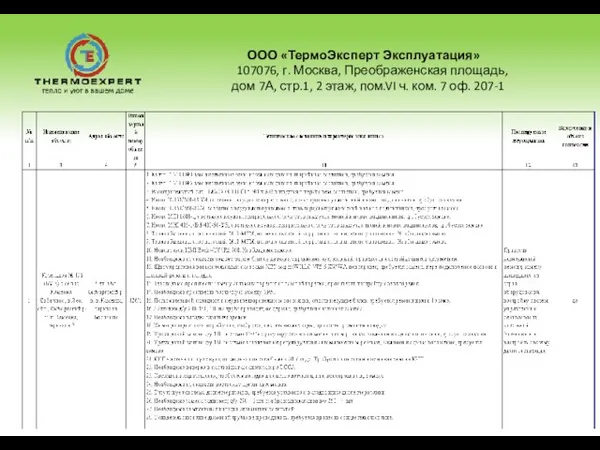 ООО «ТермоЭксперт Эксплуатация» 107076, г. Москва, Преображенская площадь, дом 7А, стр.1, 2