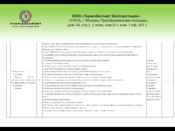 ООО «ТермоЭксперт Эксплуатация» 107076, г. Москва, Преображенская площадь, дом 7А, стр.1, 2