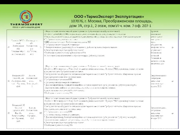 ООО «ТермоЭксперт Эксплуатация» 107076, г. Москва, Преображенская площадь, дом 7А, стр.1, 2