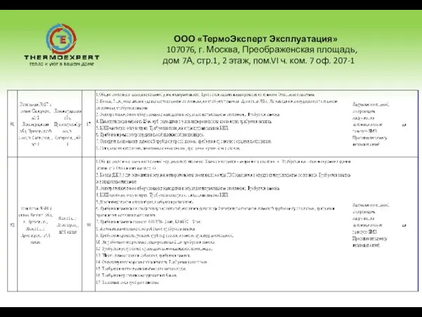 ООО «ТермоЭксперт Эксплуатация» 107076, г. Москва, Преображенская площадь, дом 7А, стр.1, 2