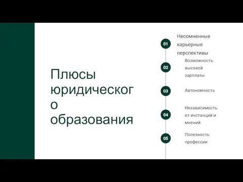 Плюсы юридического образования Несомненные карьерные перспективы Возможность высокой зарплаты Автономность Независимость от