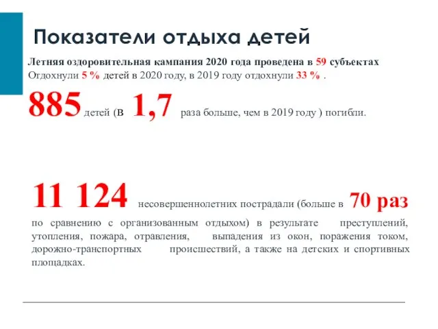 Показатели отдыха детей Летняя оздоровительная кампания 2020 года проведена в 59 субъектах