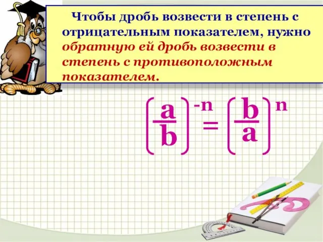 Чтобы дробь возвести в степень с отрицательным показателем, нужно обратную ей дробь