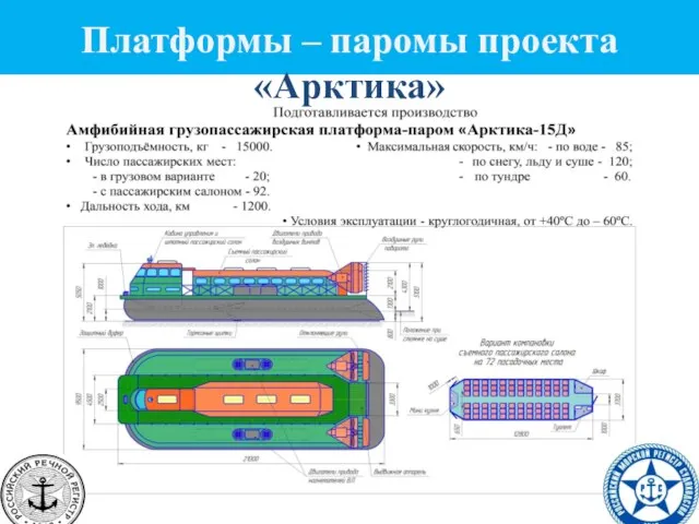 Платформы – паромы проекта «Арктика»