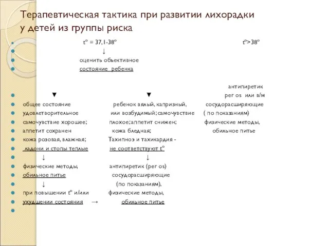 Терапевтическая тактика при развитии лихорадки у детей из группы риска tº =