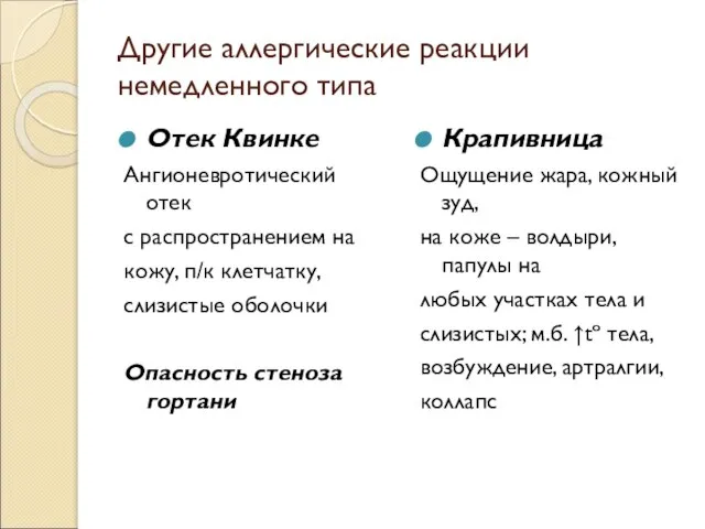 Другие аллергические реакции немедленного типа Отек Квинке Ангионевротический отек с распространением на