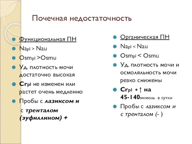 Почечная недостаточность Функциональная ПН Napl > Nau Osmpl >Osmu Уд. плотность мочи