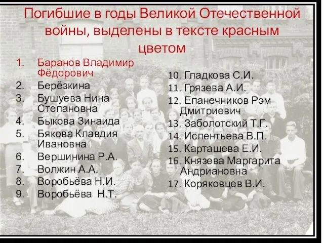 Погибшие в годы Великой Отечественной войны, выделены в тексте красным цветом Баранов