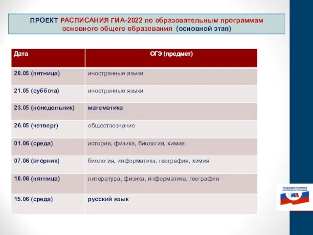 ПРОЕКТ РАСПИСАНИЯ ГИА-2022 по образовательным программам основного общего образования (основной этап)