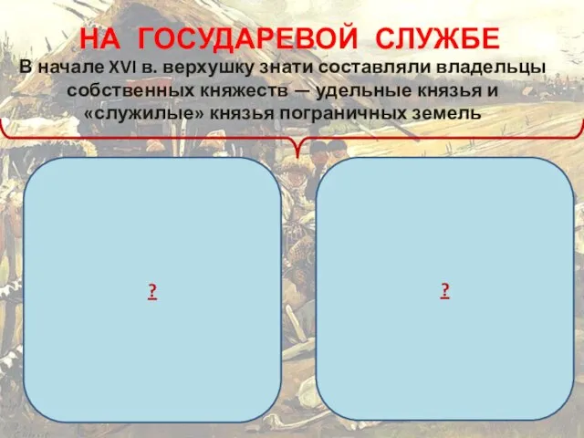 НА ГОСУДАРЕВОЙ СЛУЖБЕ В начале XVI в. верхушку знати составляли владельцы собственных