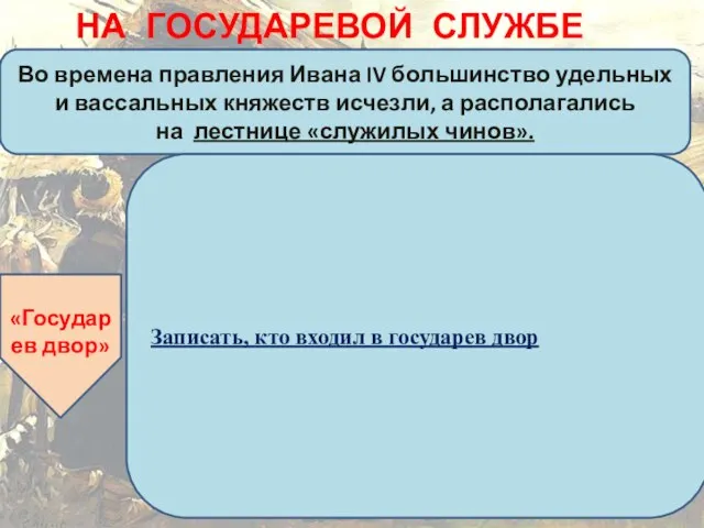 НА ГОСУДАРЕВОЙ СЛУЖБЕ Во времена правления Ивана IV большинство удельных и вассальных