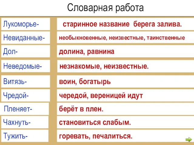 Словарная работа Лукоморье- старинное название берега залива. Невиданные- необыкновенные, неизвестные, таинственные Дол-