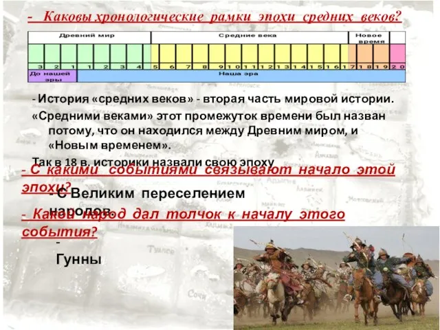 - Каковы хронологические рамки эпохи средних веков? - История «средних веков» -