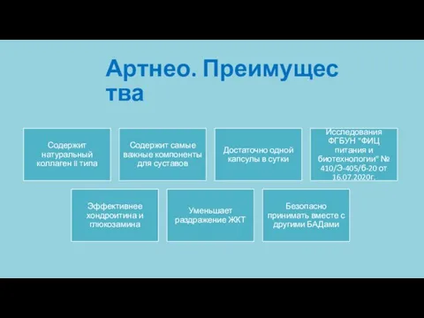 Артнео. Преимущества