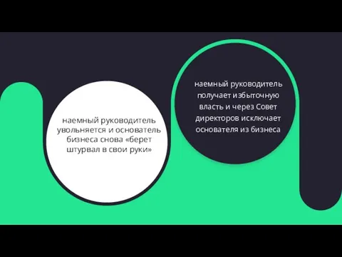 наемный руководитель получает избыточную власть и через Совет директоров исключает основателя из