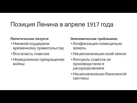 Позиция Ленина в апреле 1917 года Политические лозунги Никакой поддержки временному правительству