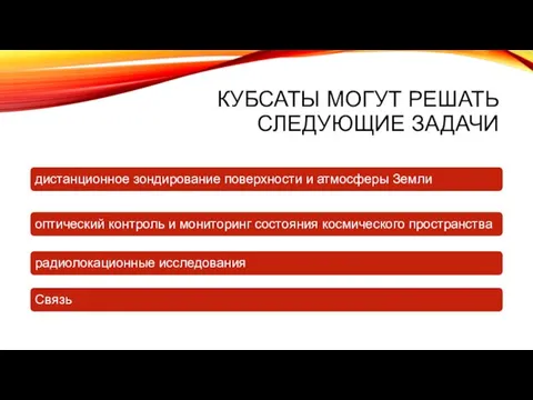 КУБСАТЫ МОГУТ РЕШАТЬ СЛЕДУЮЩИЕ ЗАДАЧИ