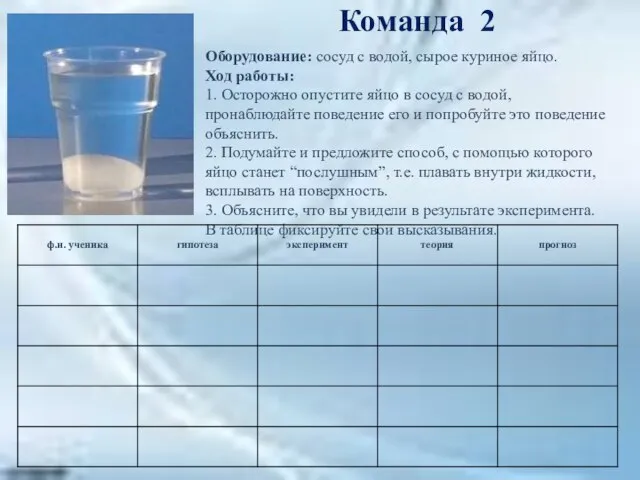 Команда 2 Оборудование: сосуд с водой, сырое куриное яйцо. Ход работы: 1.