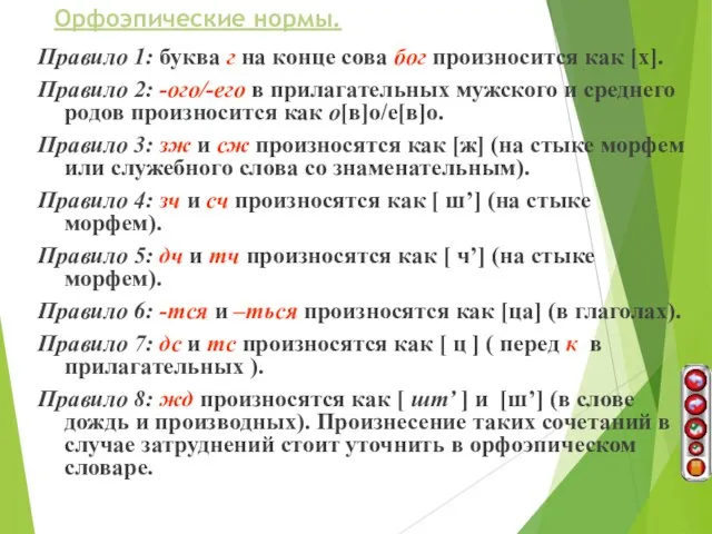 Орфоэпические нормы. Правило 1: буква г на конце сова бог произносится как